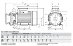 Габарит вакуумного насоса vi30