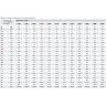 Форсунка МИНИ ротационная ST-49.3 500bar 1/8 050