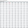 Форсунка МИНИ ротационная ST-49.3 500bar 1/8 070